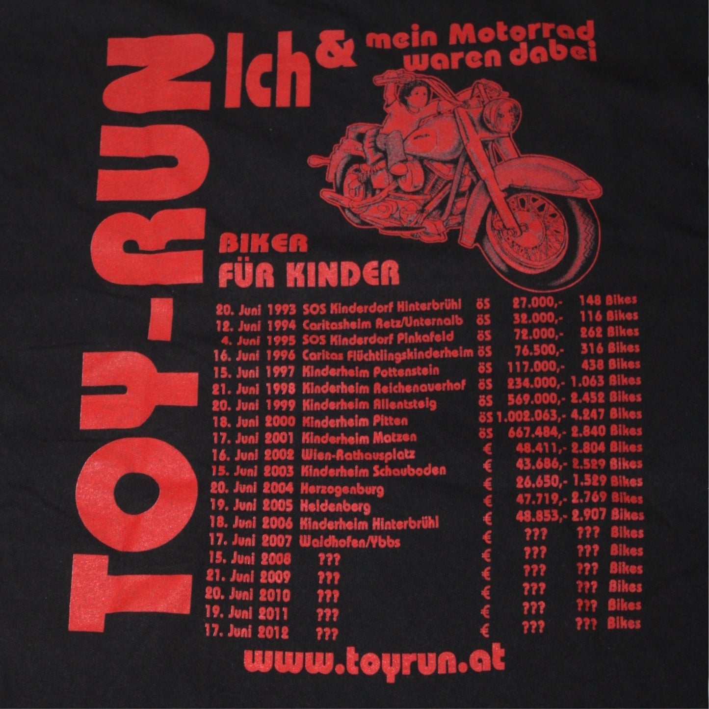 TOY-RUN 2007 WAIDHOFEN/YBBS TEE
